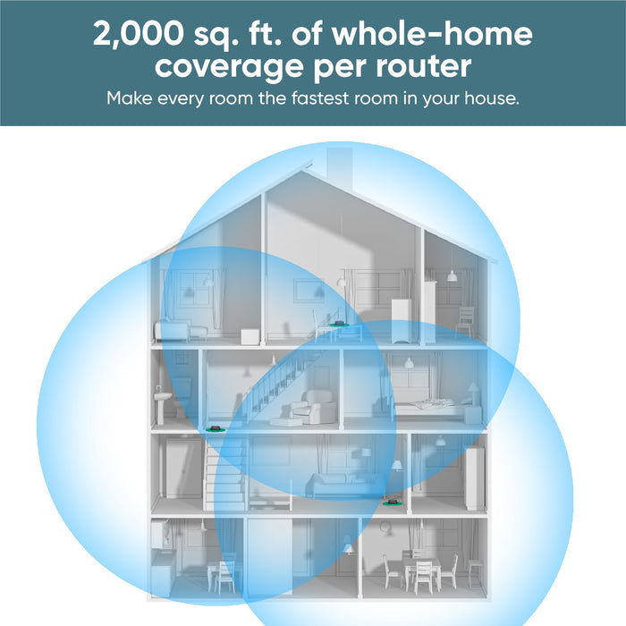 Wyze Wi-Fi 6E Mesh Router Pro offers a fast and reliable internet connection for your home.