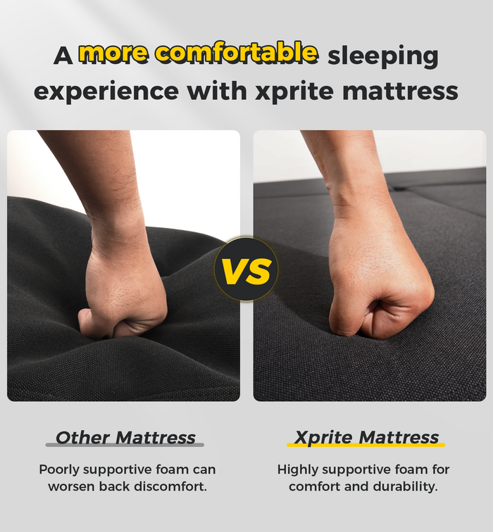 Xprite 1.6inch Premium Camping Mattress for Ford Bronco 2021–2025
