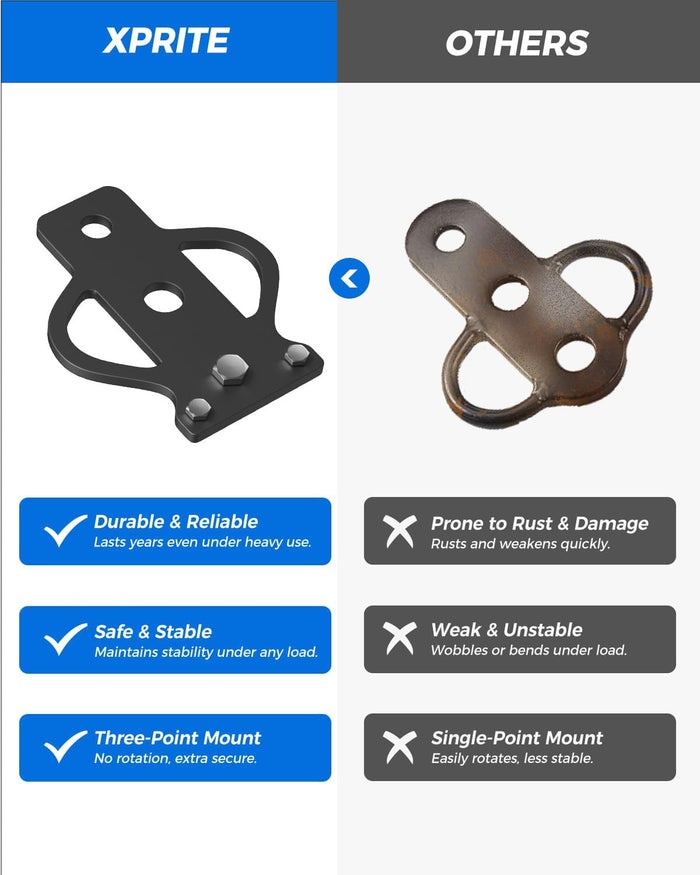 Xprite ATV/UTV 3-Way Hitch Adapter, 3500 lbs Steel Hitch Mount with Bolt
