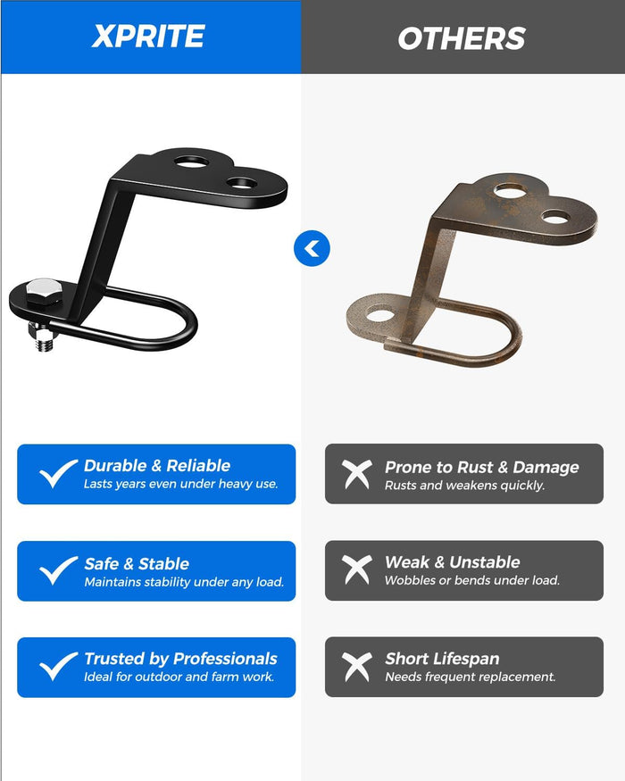 Xprite ATV/UTV 3-Way Hitch Adapter, Steel Hitch Mount with Bolt