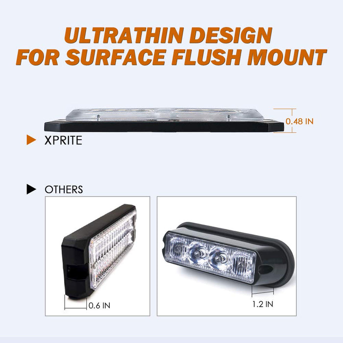 Xprite LED Surface Mount Grille Lights -Emergency Marker Light | Squad Series