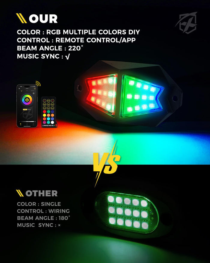 Xprite RGB LED Rock Lights with APP & Remote Control – Off-Road Underglow Lights for Jeep Trucks UTV ATV
